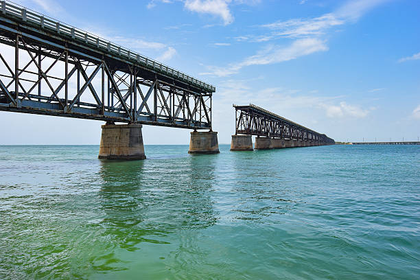 istock Florida Keys Abandoned Railroad Bridge 586948778