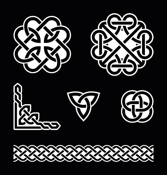 Gaellic Patterns 90+ Gaelic Scotland Stock Illustrations, Royalty-Free Vector Graphics ...