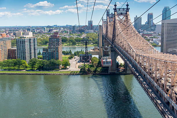 istock New York City cable car 587210156