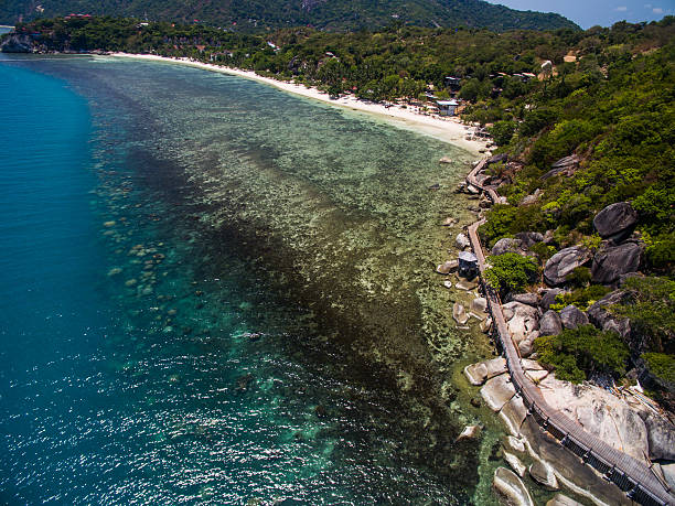 istock the beach with a bird's eye view on Koh Phangan 587212532