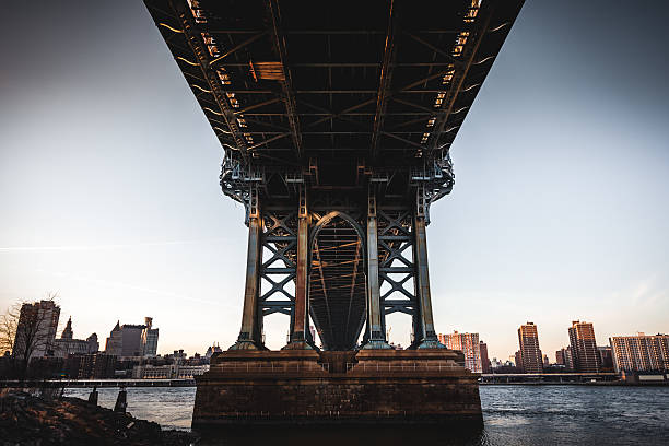 istock Underbelly of the Manhattan Bridge 587213198
