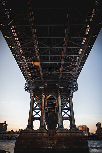 istock Underbelly of the Manhattan Bridge 587213226