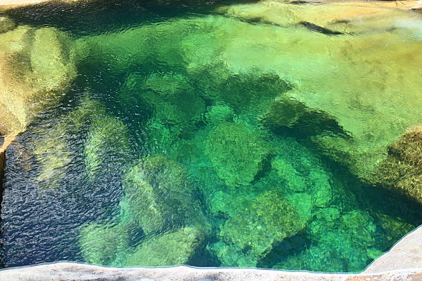 istock Deep pool of fresh water 587219790