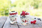 Natural yogurt with fresh raspberries, black currant and muesli.