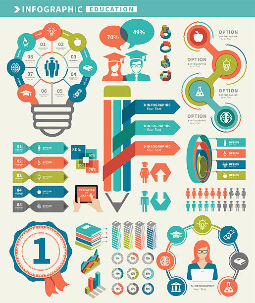 illustrazioni stock, clip art, cartoni animati e icone di tendenza di concetto di educazione  - old fashioned desk student book