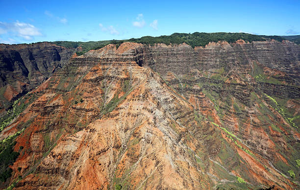 istock Colorful cliffs of Waimea Canyon 587510158