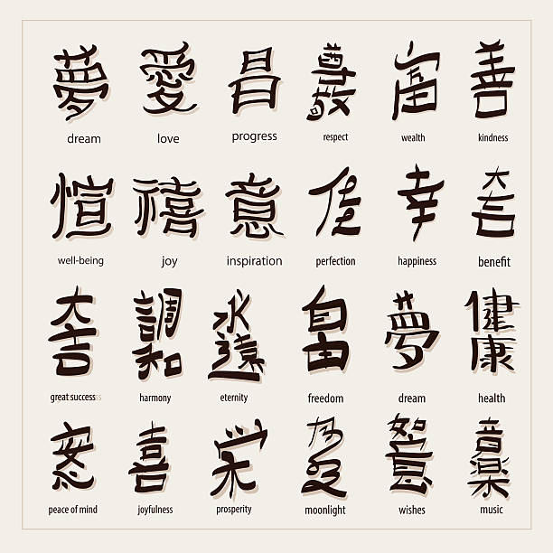 векторный набор :kanji с переводом - китайский шрифт stock illustrations