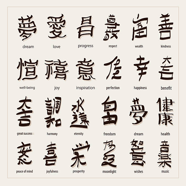 38,400+ Chinese Calligraphy Stock Photos, Pictures & Royalty-Free Images -  iStock