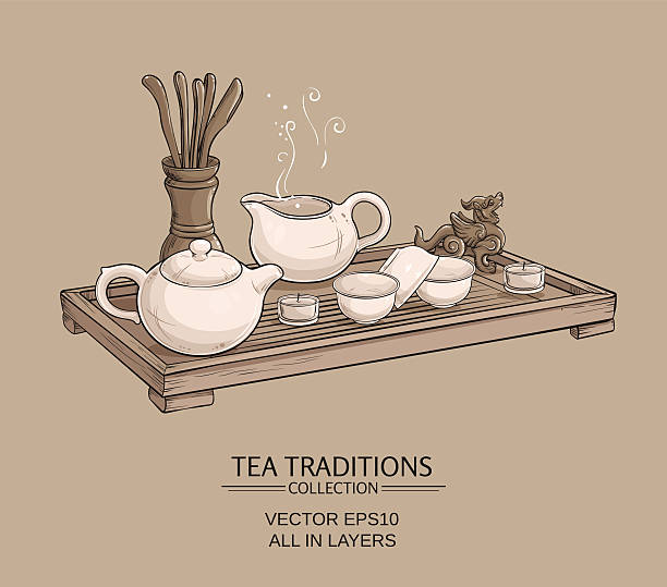 illustrazioni stock, clip art, cartoni animati e icone di tendenza di cerimonia del tè - chinese tea