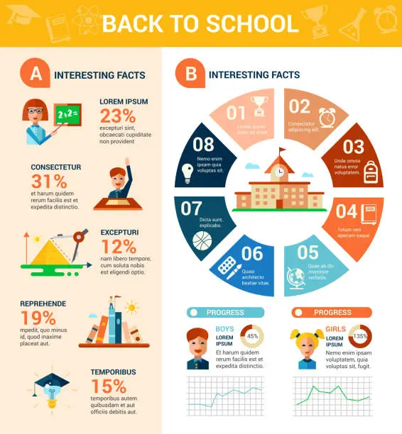 Vector illustration of Back to school poster flat design tempalte