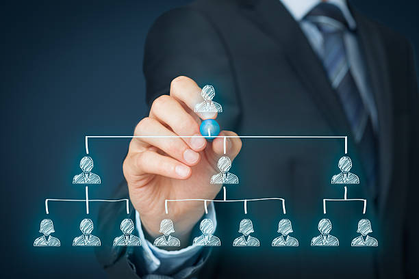 Leader and CEO CEO, leadership and corporate hierarchy concept - recruiter complete team by one leader person (CEO). multi level marketing stock pictures, royalty-free photos & images