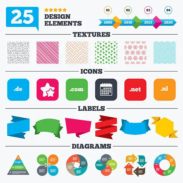 Vector illustration of Top-level domains signs. De, Com, Net and Nl.