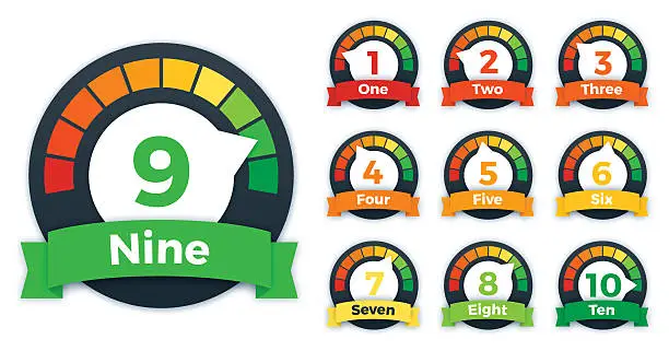 Vector illustration of Scoring or Speed Gauges One through Ten