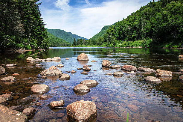 Panoramic view of Jacques Cartier River