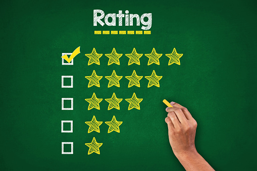 Rating On Greenboard