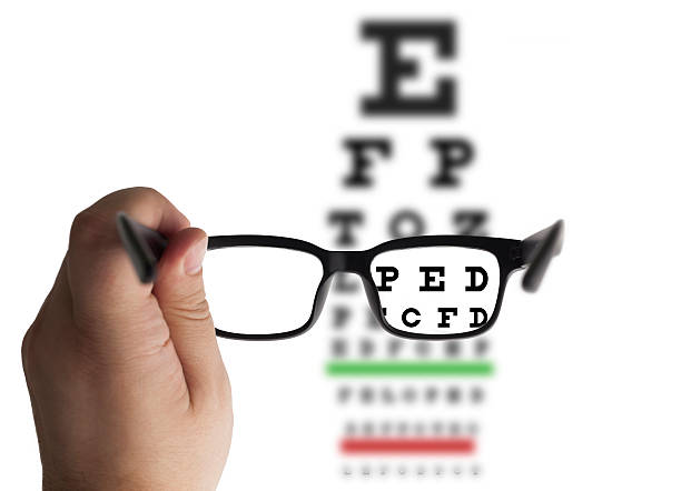 Eye glasses on eyesight test chart Eye glasses on eyesight test chart background myopia stock pictures, royalty-free photos & images