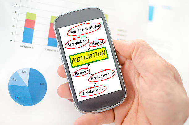 istock Concept of motivation on a smartphone 587812746