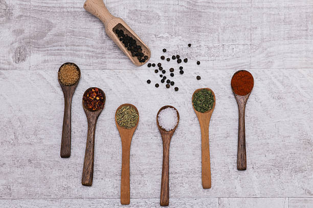 istock Spices on wooden spoons horizontal 587816670