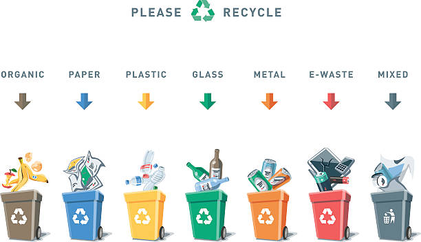 ilustrações de stock, clip art, desenhos animados e ícones de separation recycling bins with trash - bicycle isolated basket red