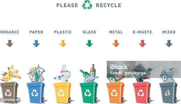 Separation Recycling Bins With Trash Stock Illustration - Download Image Now - Recycling, Garbage, Recycling Symbol