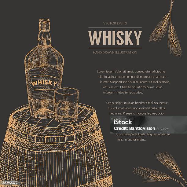 Whisky Template Stock Illustration - Download Image Now - Whiskey, Barrel, Tasting