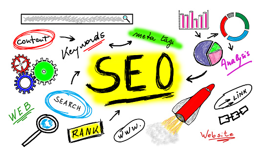 Seo concept on white background