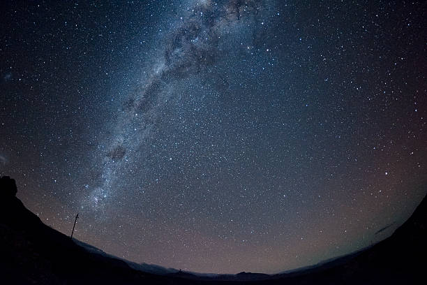 istock Milky Way with electricity pole on the horison 588265624