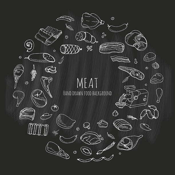illustrations, cliparts, dessins animés et icônes de ensemble de viande - meat loaf meat cooked beef