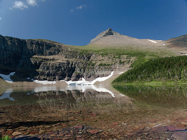 Mountain and Lake in Glacier National Park stock photo