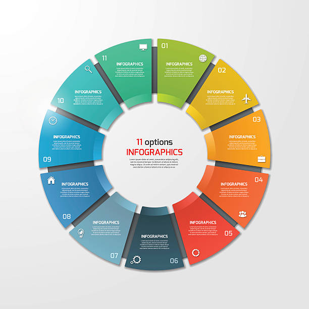 Pie chart circle infographic template with 11 options. Pie chart circle infographic template with 11 options. Business concept. Vector illustration. sector stock illustrations