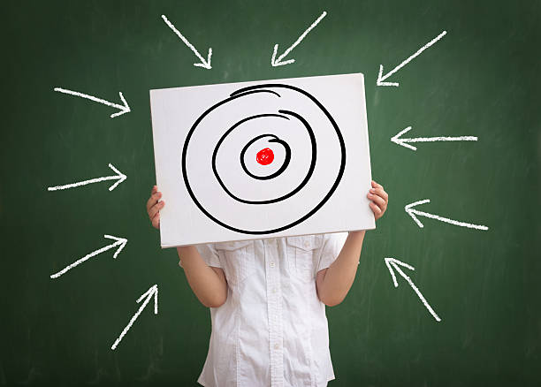 istock From all directions to center 588393032