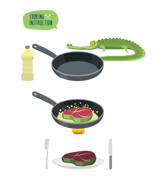 Crocodile steak cooking Instructions. Recipe for chop in frying Crocodile steak cooking Instructions. Recipe for chop in frying pan. Frightened alligator. Roasted flesh reptiles. Step by step exotic delicacy dangerous steak stock illustrations