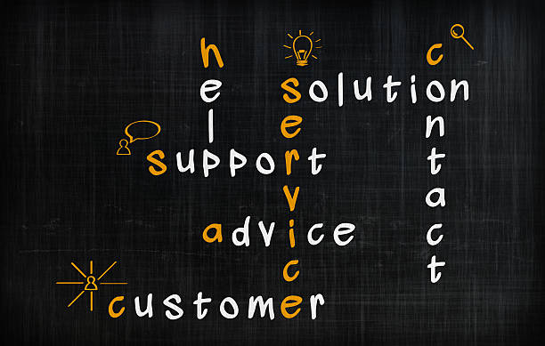 2 700  Customer Service Crossword Puzzle Stock Photos Pictures 2 700  Customer Service Crossword Puzzle Stock Photos Pictures