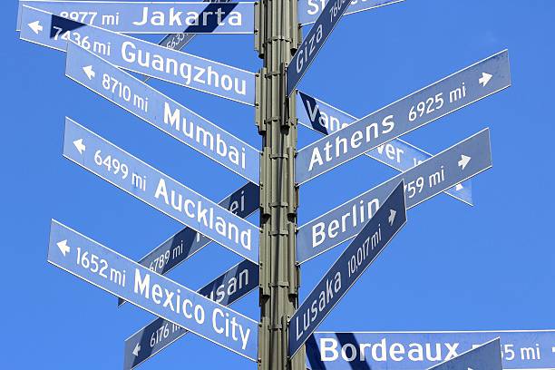 istock City distance sign 588965344