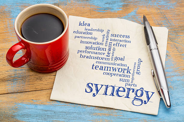 istock synergy word cloud on napkin 588996336