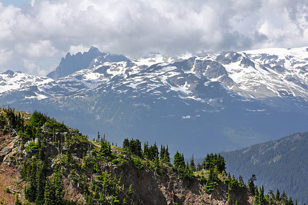 istock Whistler, British Columbia 589098942