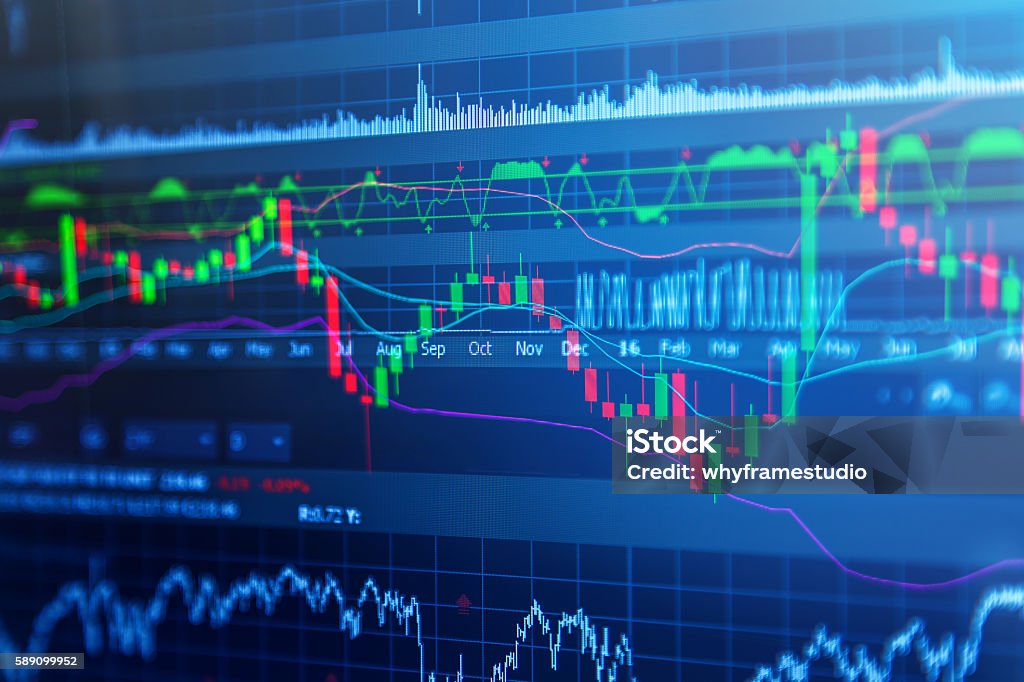 Financial data on a monitor Candle stick graph chart of stock market investment trading Bull Market Stock Photo