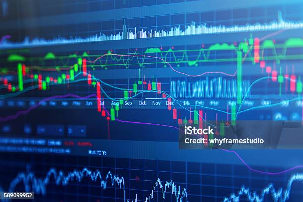 Financial Data On A Monitor Stock Photo - Download Image Now - Bull Market, Abstract, Bear Market