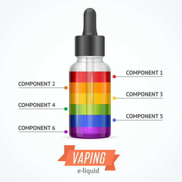 coloured vape liquid Elux Legend Rainbow Nic Salt