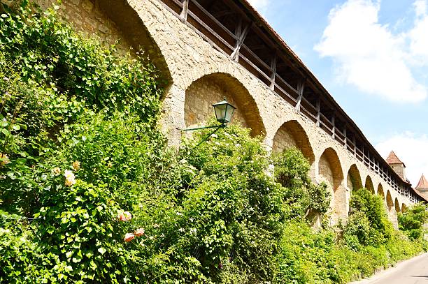 fortified wall in a medieval town