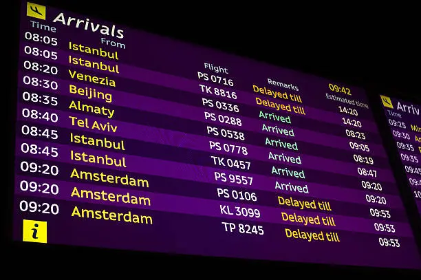 Arrival-Departures Timetable board in International Airport. Flight status, flight number and estimated arrival time.