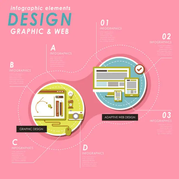 Vector illustration of Graphic and web design