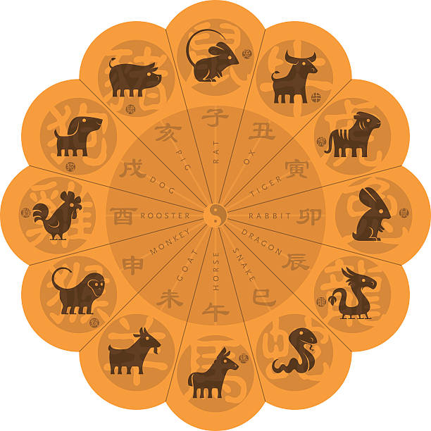 chiński znak zodiaku - new year stock illustrations