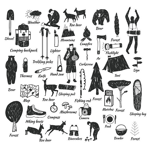 ilustrações de stock, clip art, desenhos animados e ícones de camping icons doodle text - map cartography travel human hand