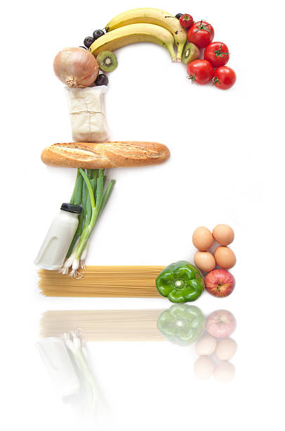 istock British pound sign food groceries 589581514