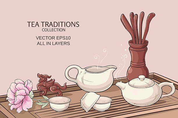 ilustracja ceremonii parzenia herbaty - chinese tea stock illustrations