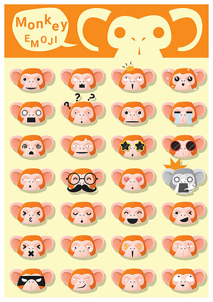 Monkey Emoji Icons