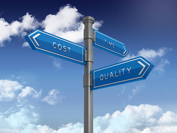 istock Directional Sign Series:  COST TIME QUALITY 589958402