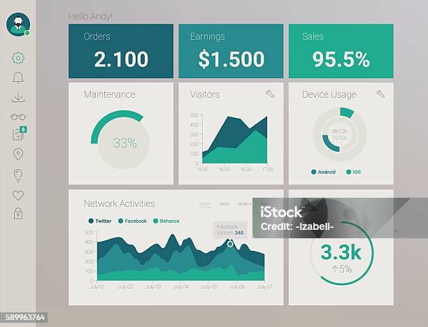 Admin App Dashboard Stock Illustration - Download Image Now - User Experience, Dashboard - Visual Aid, Graphical User Interface