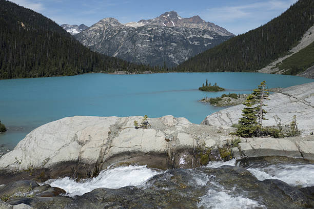 istock Glacial stream and mountain lake 589964996